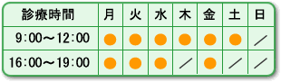 診療時間は9時から12時、16時から19時です